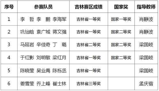 QQ截图20181214085008