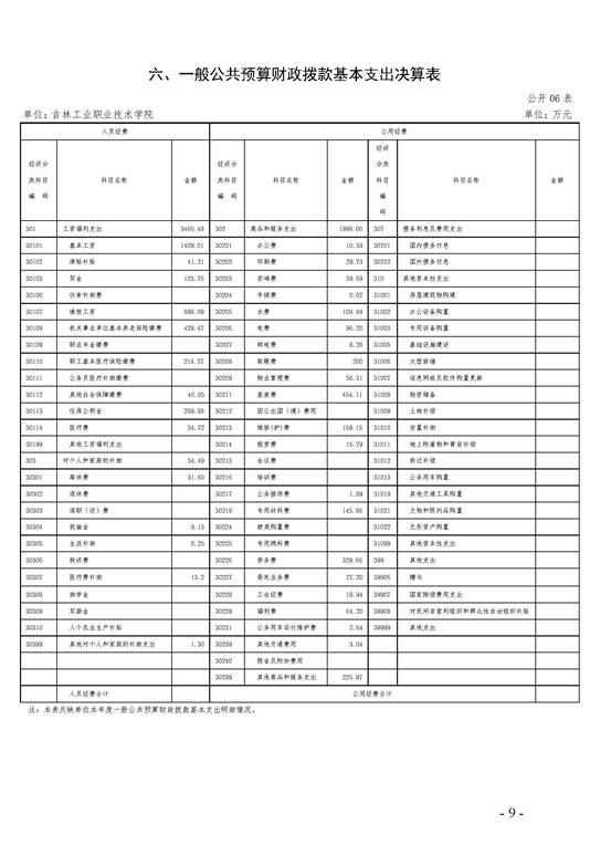 2019年度365体育官网全球最大财务决算公开2_页面_09