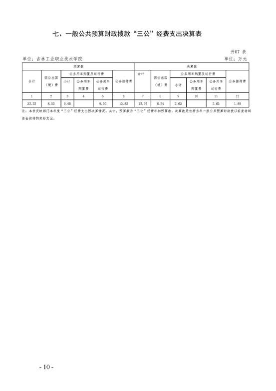 2019年度365体育官网全球最大财务决算公开2_页面_10