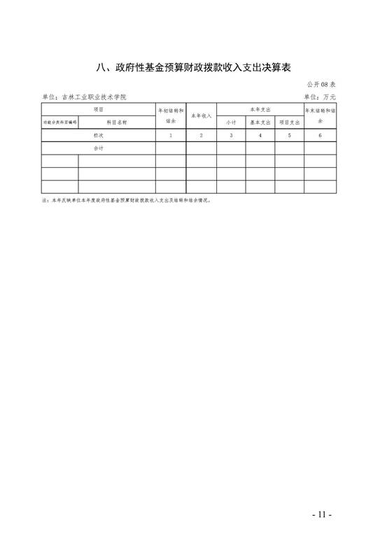 2019年度365体育官网全球最大财务决算公开2_页面_11